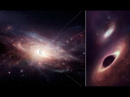 Black holes are growing mysteriously
